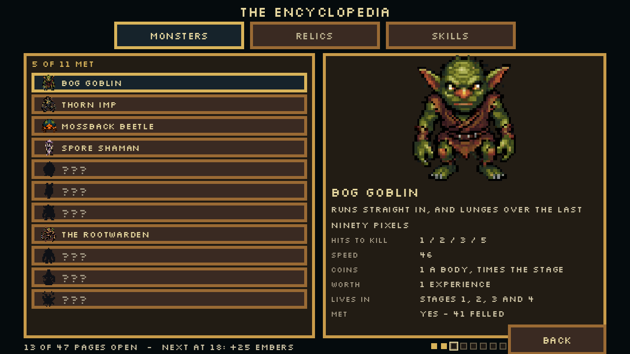 The Encyclopedia’s Monster tab with discovered creatures and a detailed Bog Goblin page.